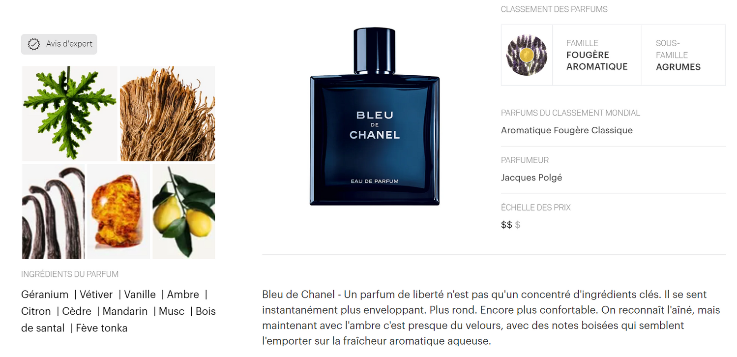 chanel wikiparfum