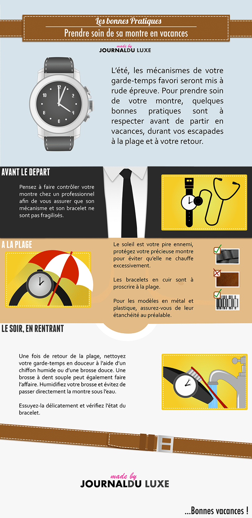 Infographie montre entretient à la mer plage