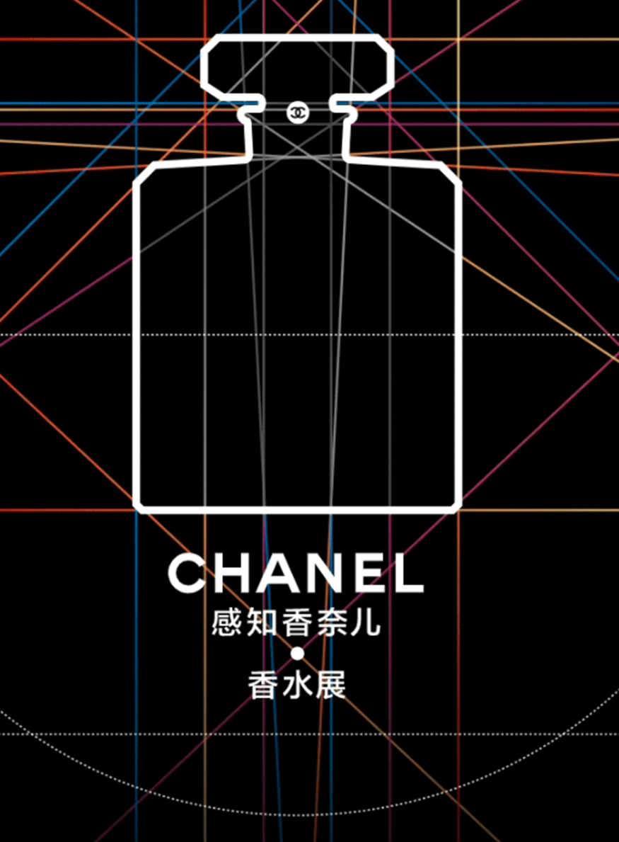 Chanel exposition parfum