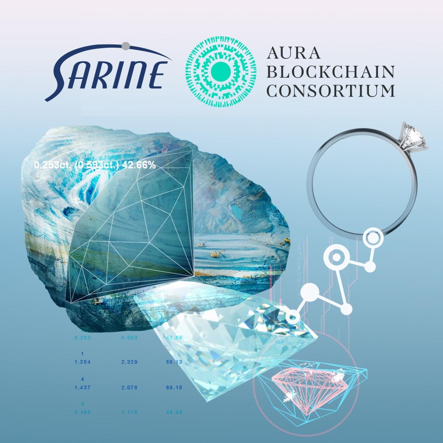 aura diamants sarine